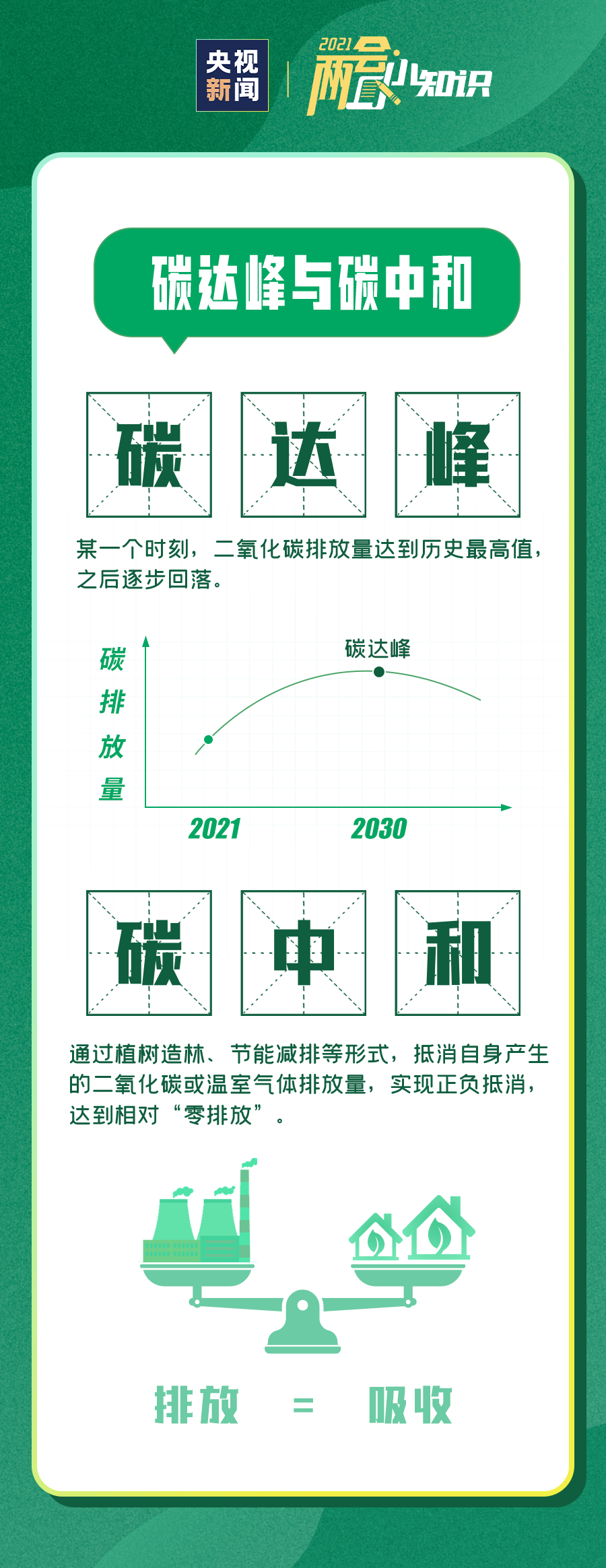 图文
